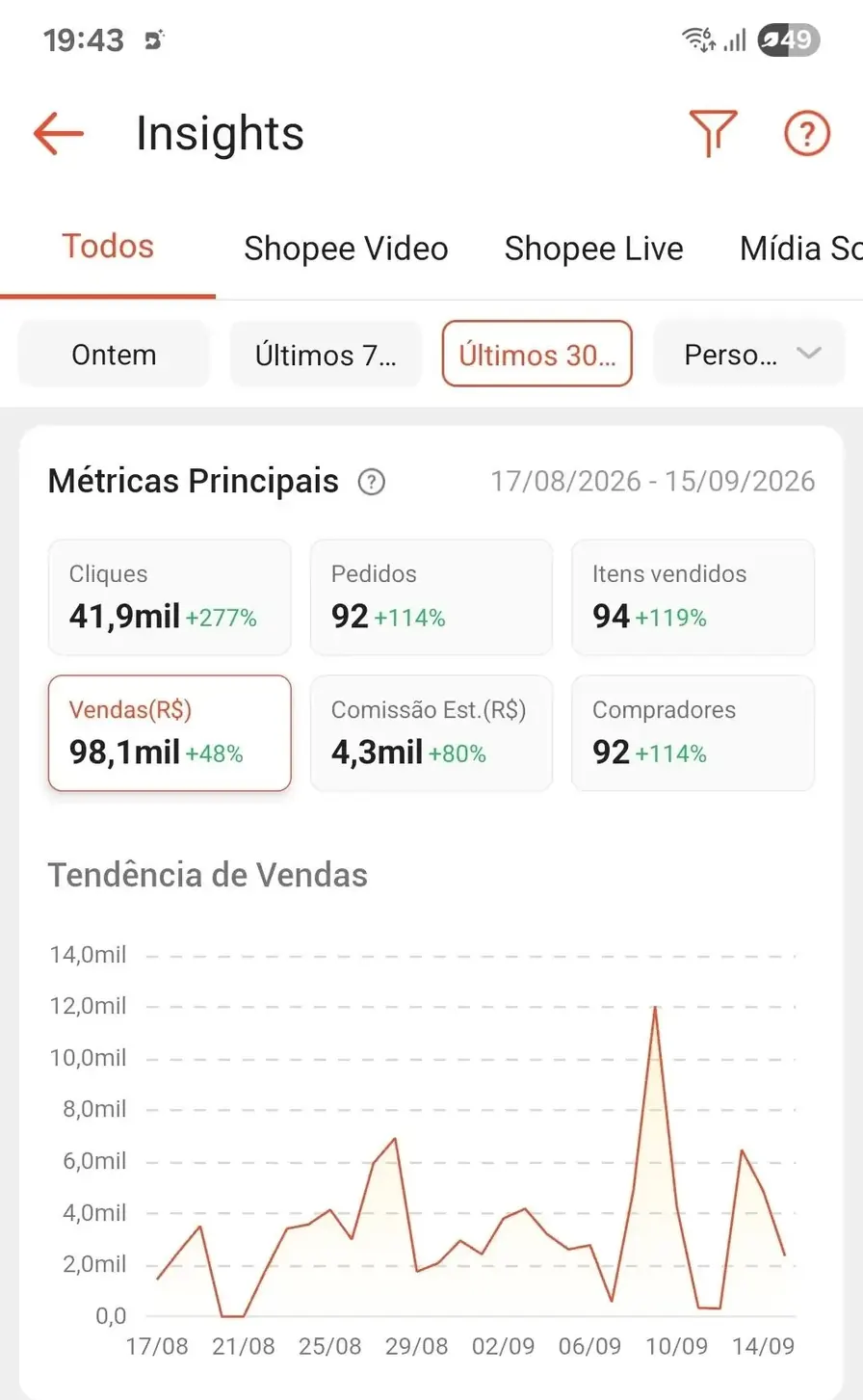 Resultados reais com o pack